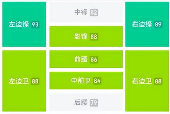 实况足球四大神兽新版本,实况足球新神兽