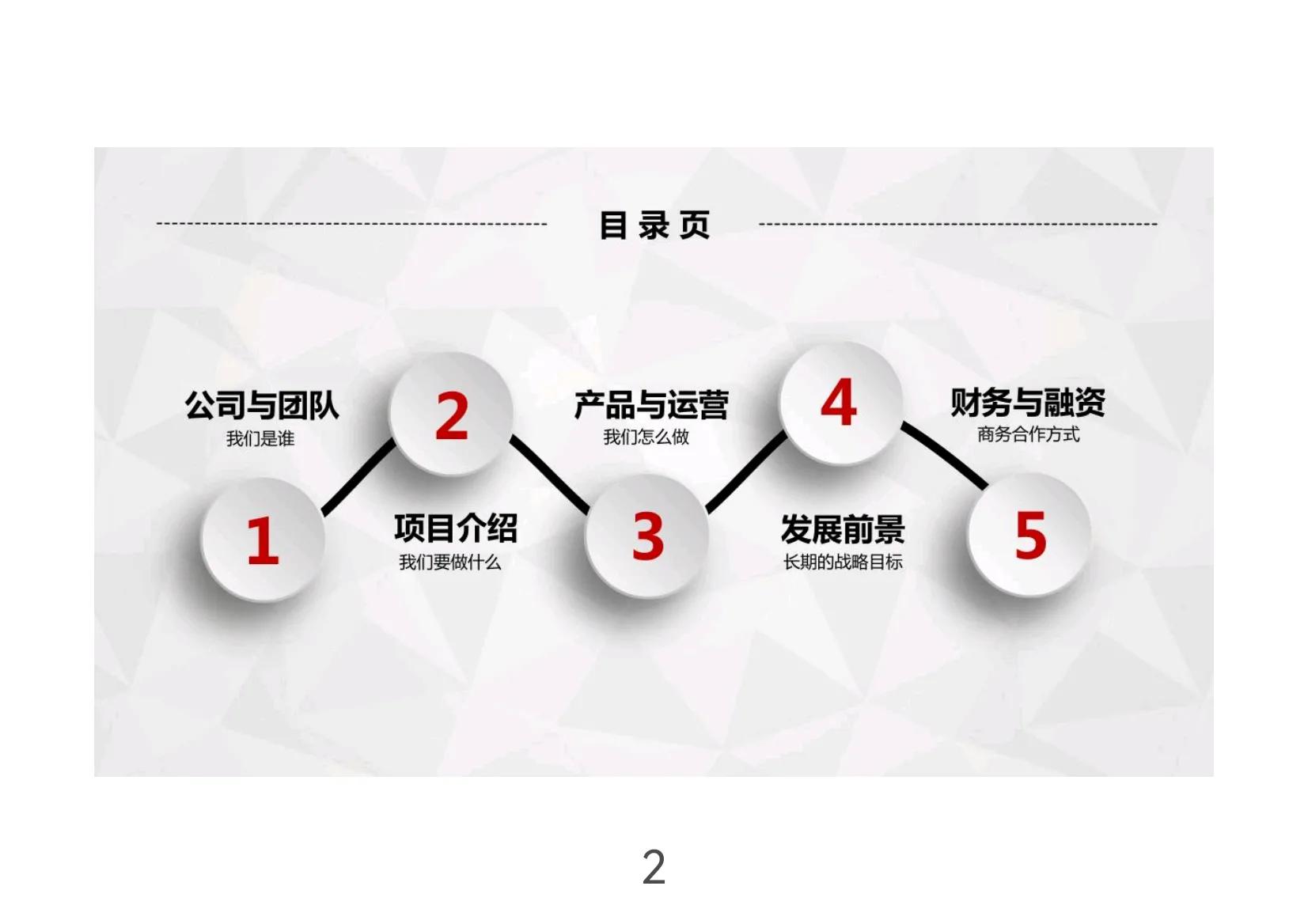 如何撰写创业融资计划书,创业融资商业计划书的14个步骤