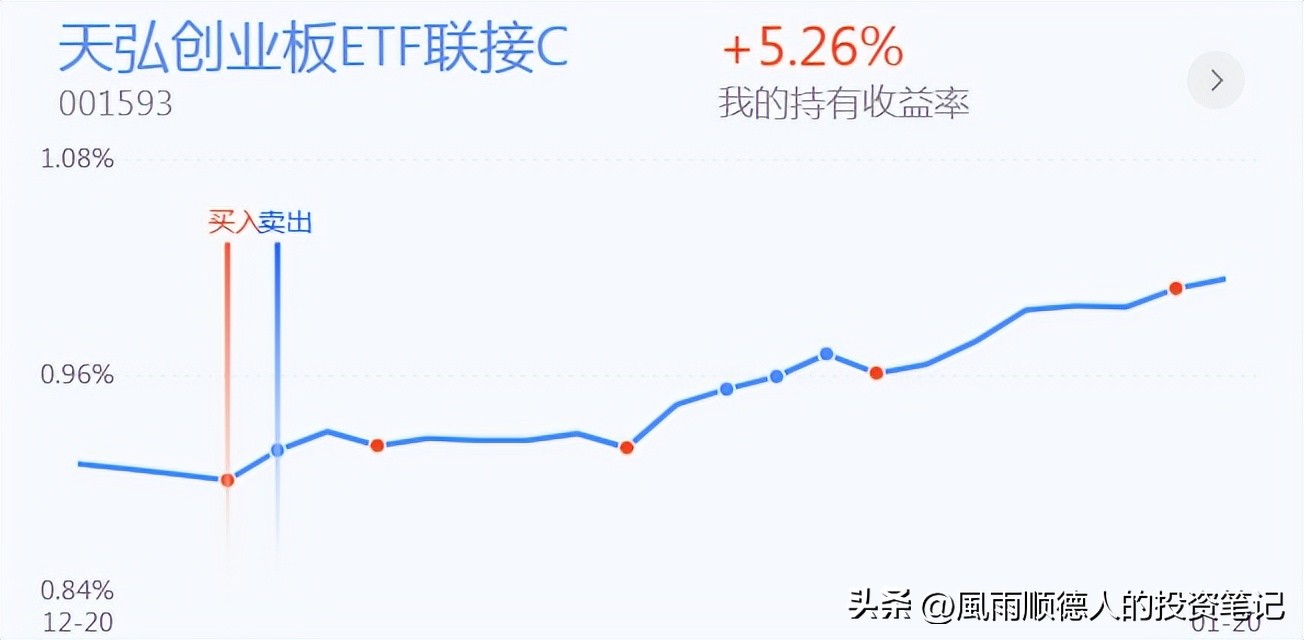 恒生科技etf操作技巧,恒生指数期货的短线操作策略
