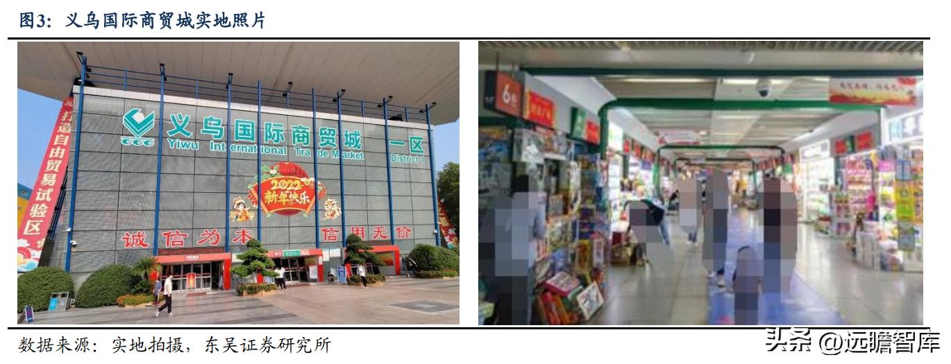 小商品城供应链,全球小商品供应链