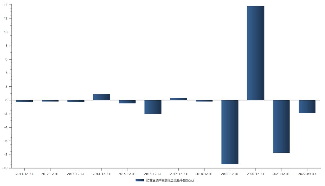 北方华创2015年市值是多少,北方华创公司有前景吗