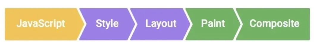 携程买的火车票怎么加速,携程火车票如何改卧铺