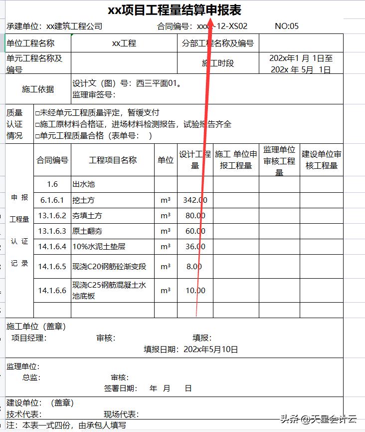 建筑业会计新手,建筑业会计有前途吗