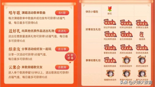 全民k歌的高级玩法,全民k歌pk模式高分技巧