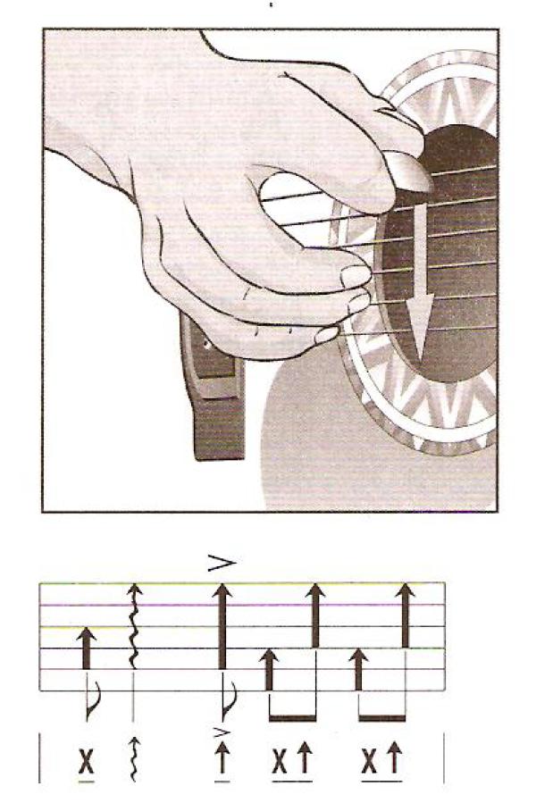 最靠谱的吉他自学教材,学吉他入门教学书排行