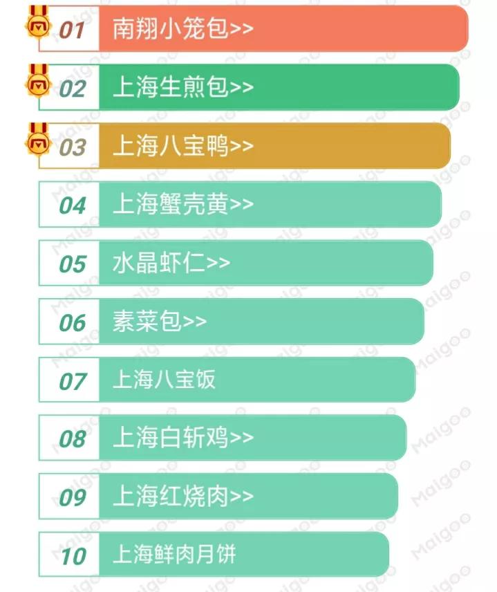 深圳和上海经济对比,深圳和上海哪个更有发展潜力