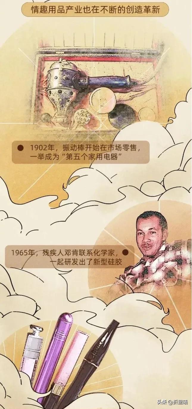 “情趣”用品的前世今生图鉴！改变人类生活的创举！
