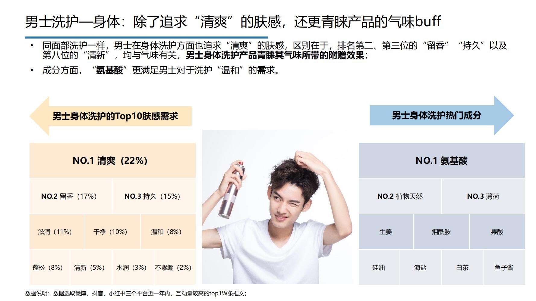 2021年中国大健康产业全景图谱,2022中国大健康行业全景图谱