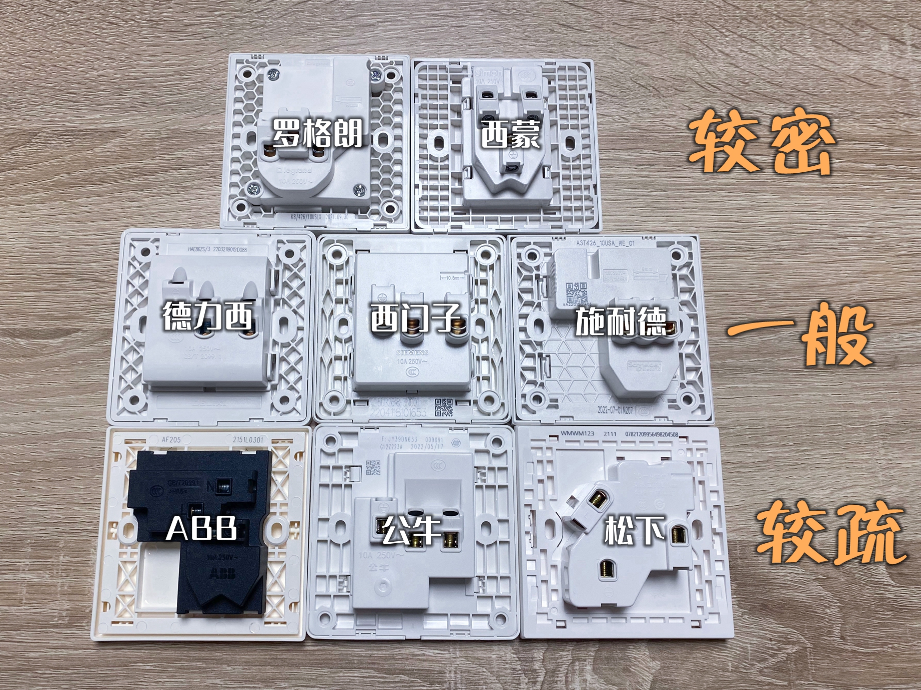插座评测哪一款好,插座品牌对比