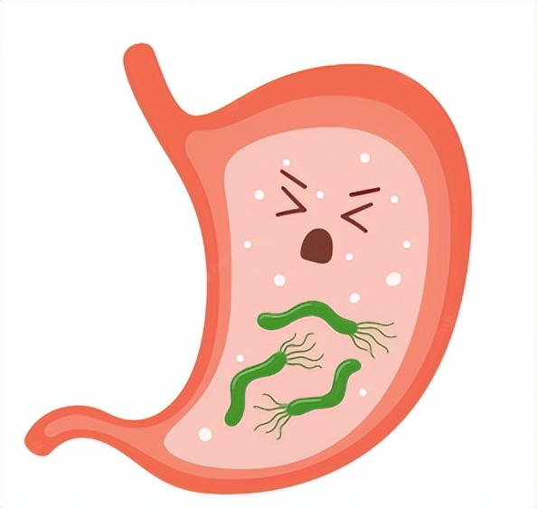 国际护胃日科普,自测护胃日