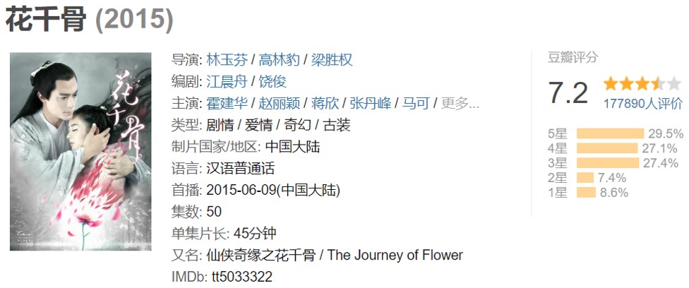 25部值得看三遍的高分国产电视剧,2015-2020国产高分爱情电视剧