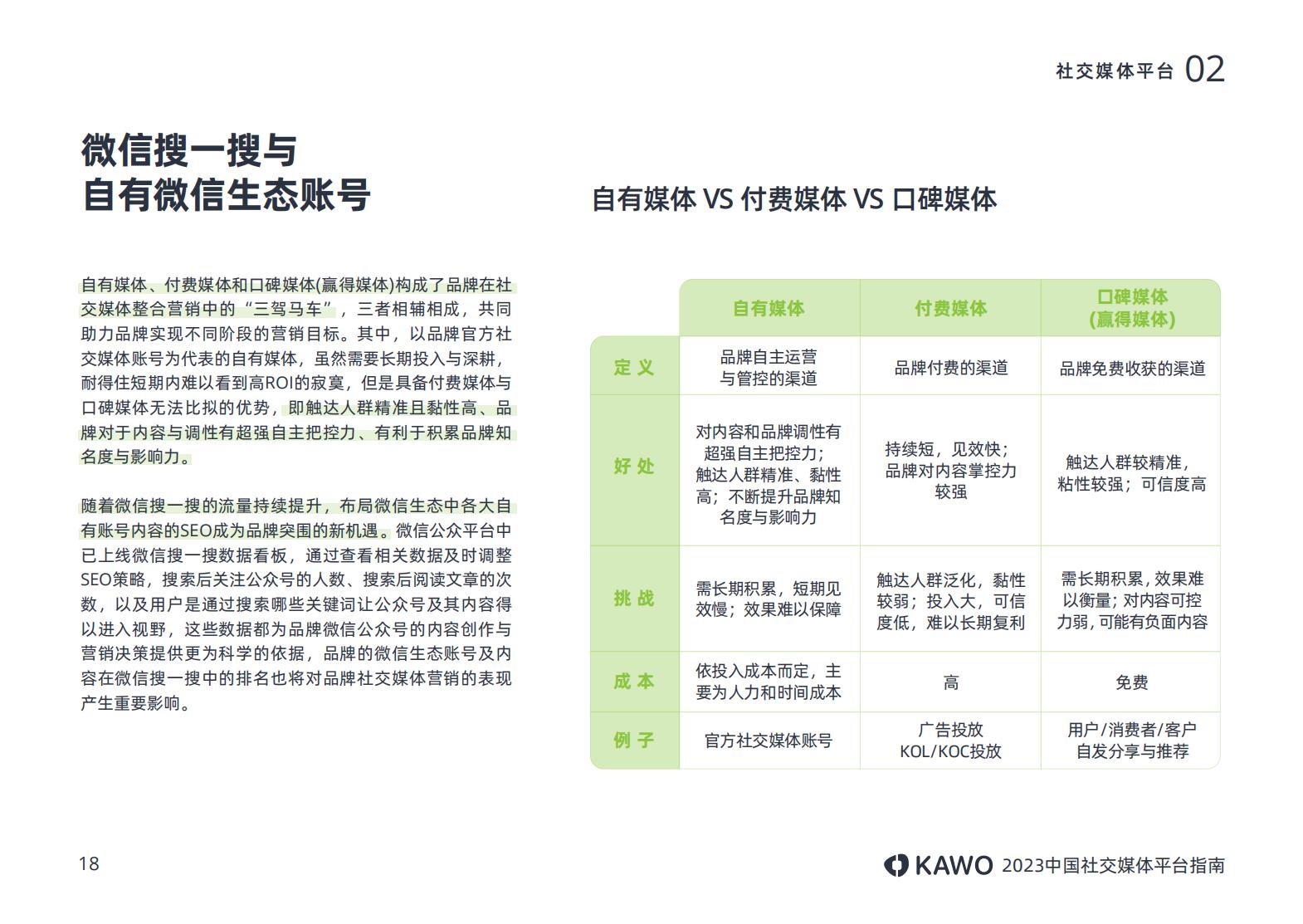 2023年主流社交平台,国内主流社交媒体平台有哪些
