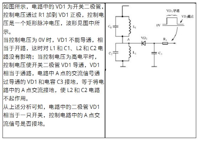二极管故障检测,二极管故障模式