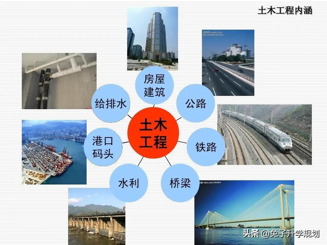 非织造材料工程专业是天坑专业吗,海洋科学专业真是天坑专业吗