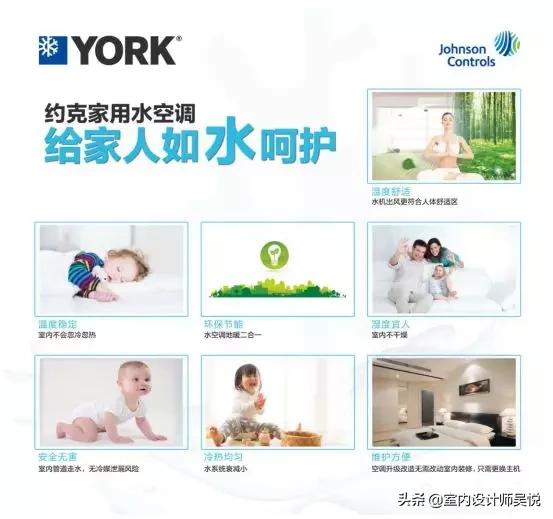 约克yes-smartiii中央空调如何,约克水系统中央空调有哪些型号