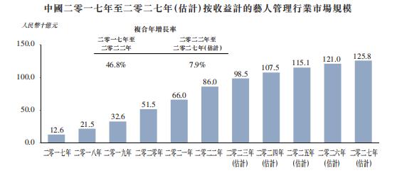楣挎櫁椋庡崕缁濅唬,楣挎櫁椋庡崕绉嬪疄