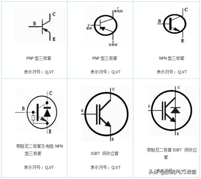 基本电路图知识点大全集,常用电路图实例大全及解析