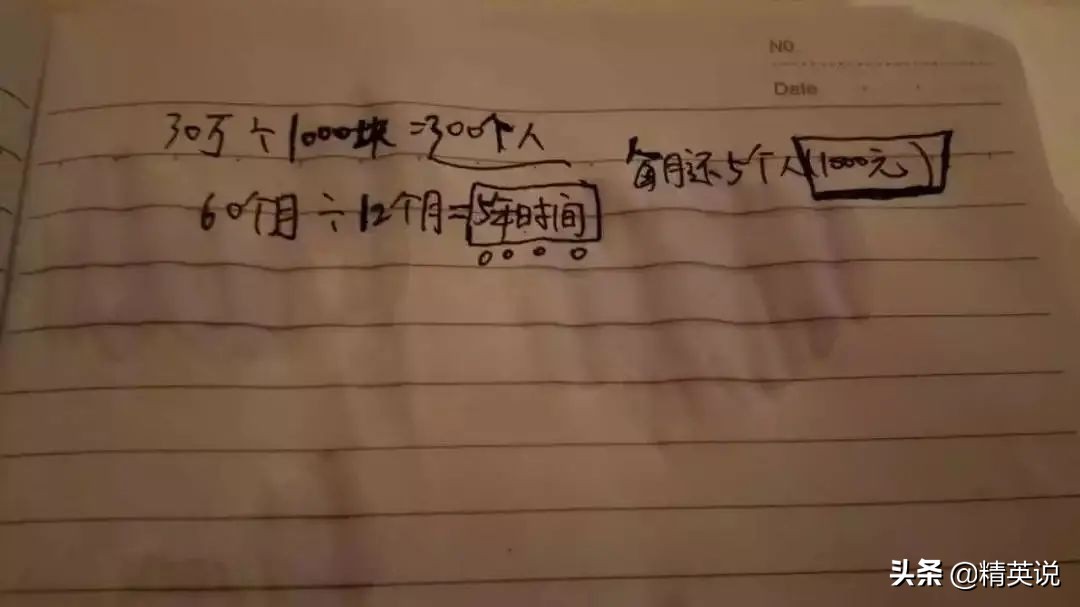 六旬老人筹款1.5万元替儿子还债,女子帮前夫还债卖掉自己身家筹款