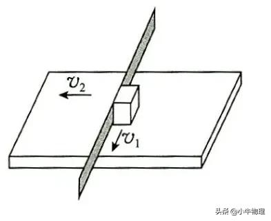 摩擦力一轮复习,一轮复习物理摩擦力