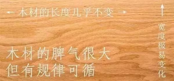 木头为什么容易烂,吉他木头裂了怎么修复