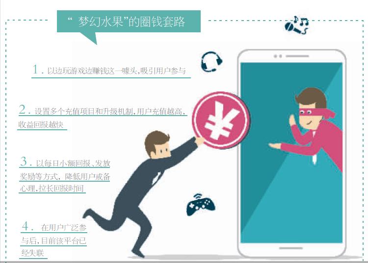 手游挣钱的游戏有哪些,当下有没有一款可以挣钱的手游