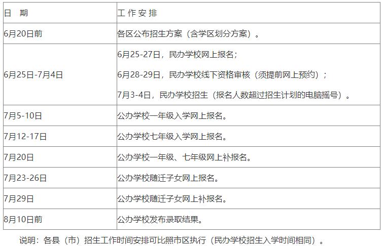 合肥2023年义务教育招生政策,合肥市2023义务教育招生方案