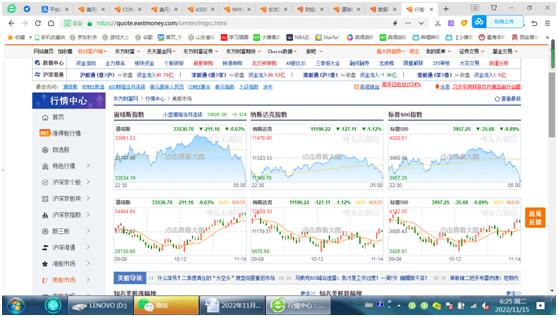 12.19黄金原油纳指走势解析,美黄金原油9月5日行情分析