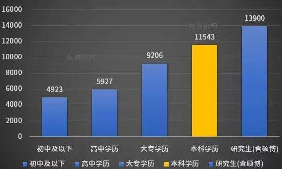 挖呀挖呀挖幼教老师收入,幼师凭“挖呀挖呀挖”走红完整版