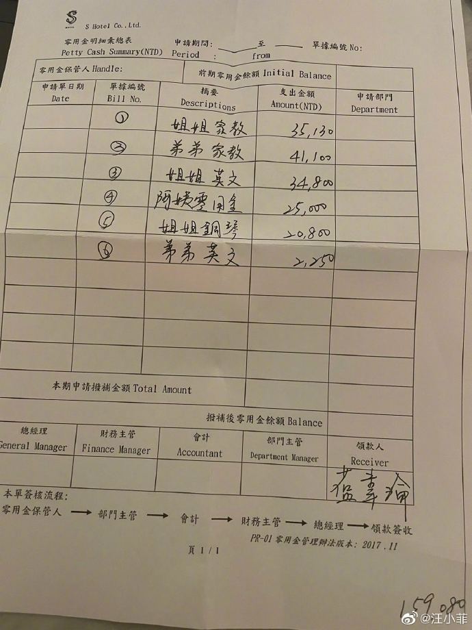 汪小菲与大s离婚财产谁受损失,汪小菲发费用明细回应败诉