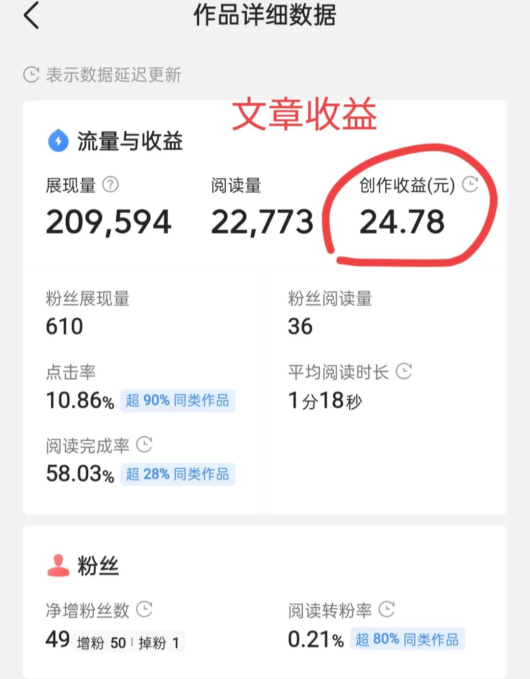发微头条和文章从哪里发有收益,微头条写文章怎么计算收益的