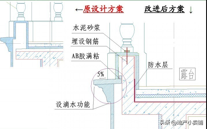 土建施工教程全套,土建施工明细