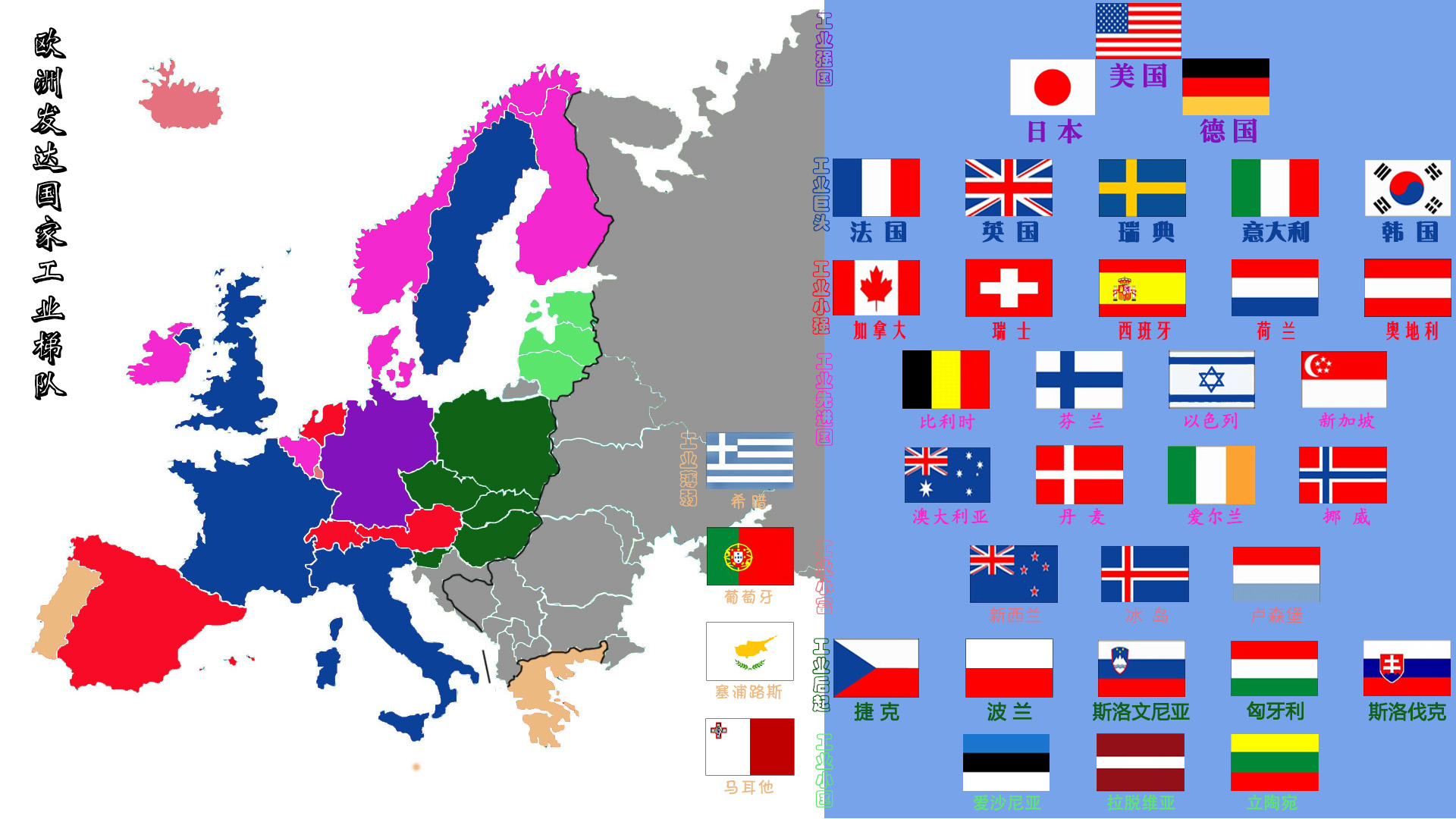 发达国家的工业发展情况,全球工业最发达的国家