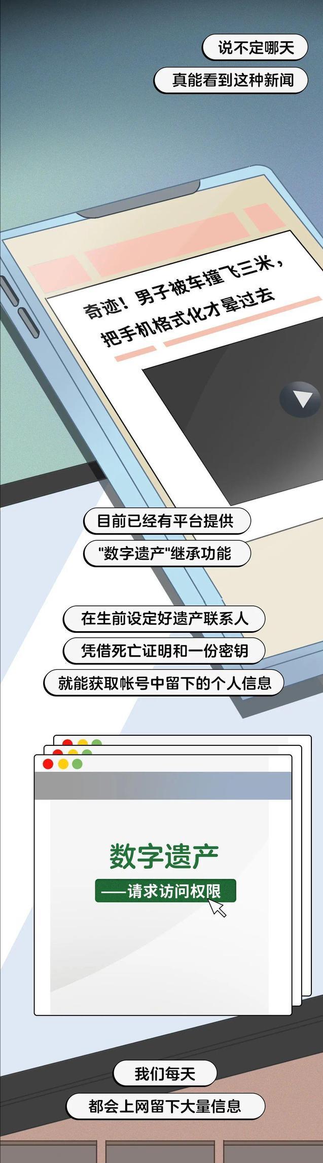人死后，“花呗”需要还吗？一组漫画科普，可没你想的那么简单