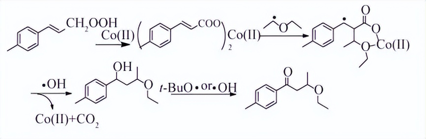 苯乙烯衍生物的γ－酮腈等系列双*能官**团化反应研究|科技导报