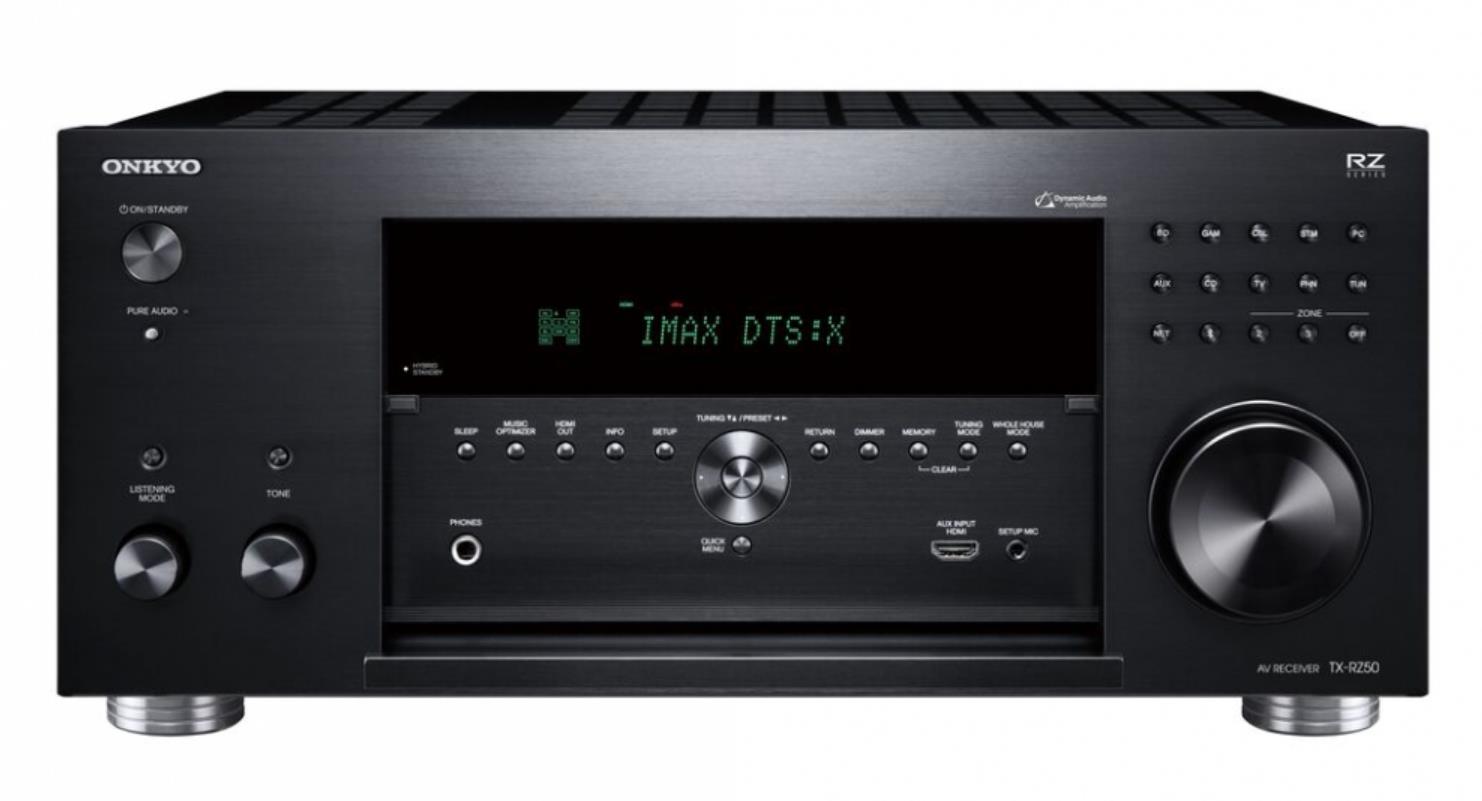 好久不见！安桥家庭影院功放TX-RZ50试用