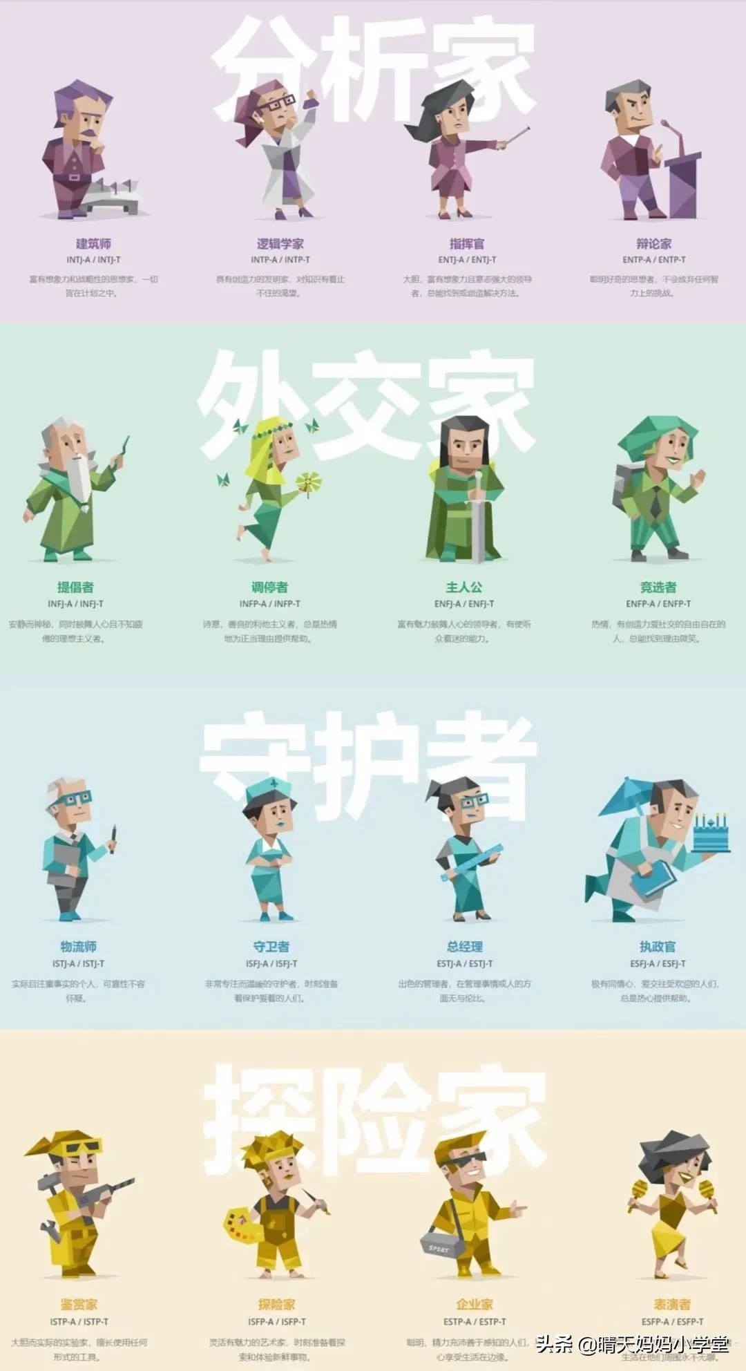 谷爱凌用mbti介绍自己,谷爱凌做mbti