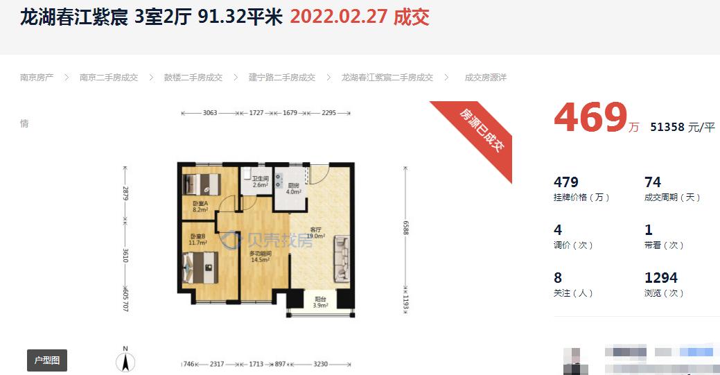 意外!时隔9年老盘跳涨2.1万/㎡,居然当天售罄了
