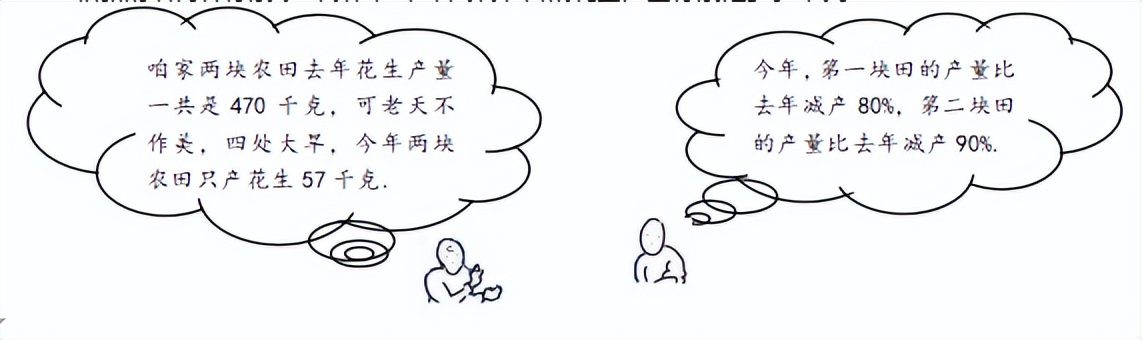 二元一次方程组应用题大全,二元一次方程组单元测试卷北师大