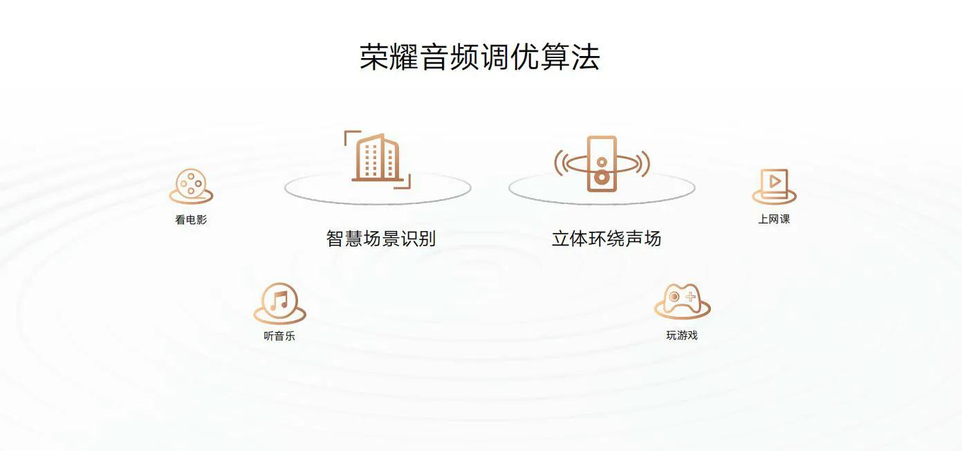 荣耀平板8和荣耀x8pro平板哪个好,荣耀平板8和荣耀x8pro平板选哪个