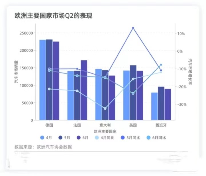 新能源混动车比燃油车真的省钱吗,混动车是不是未来新能源