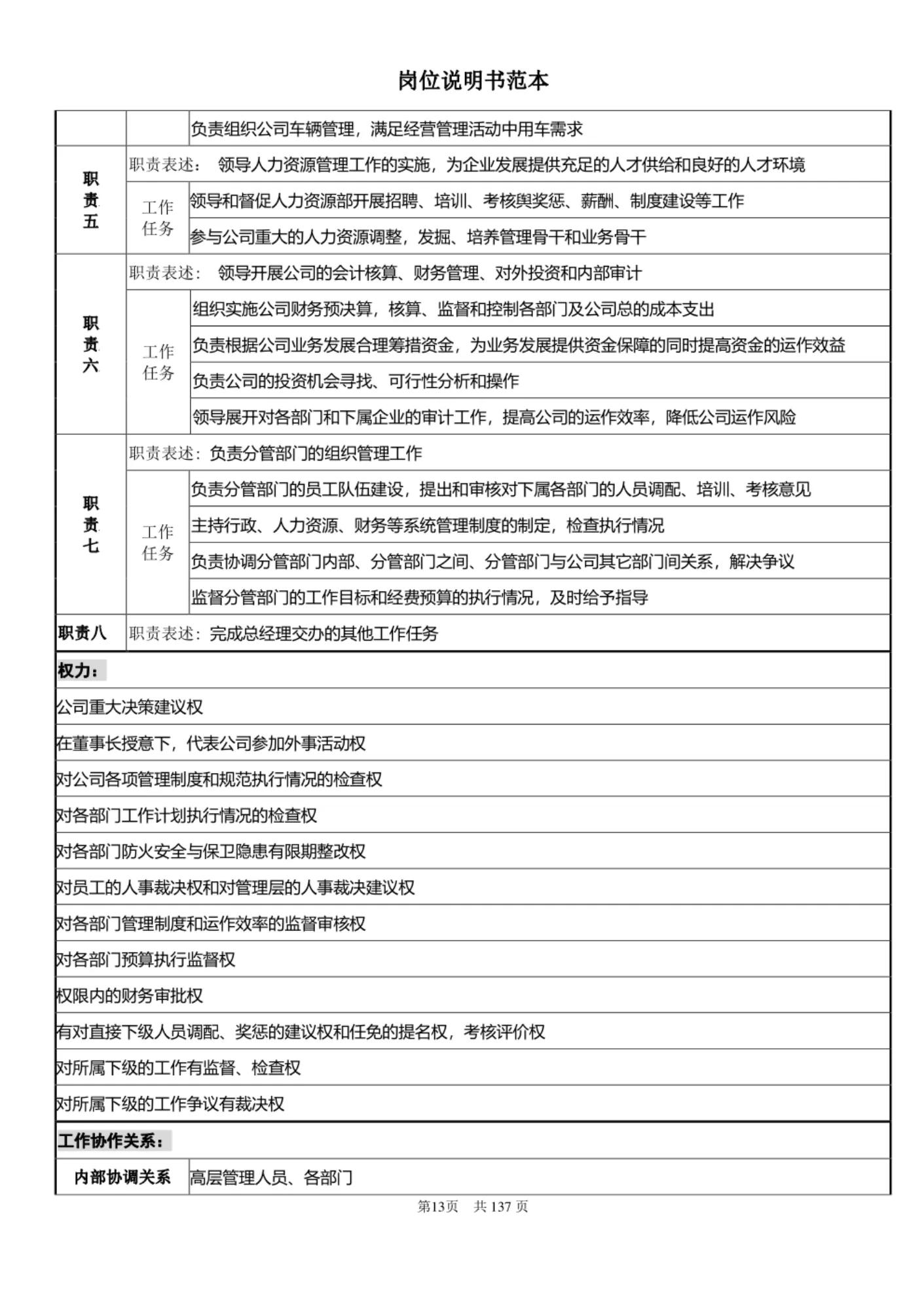 怎么写岗位职责说明书,如何编写岗位职责说明书