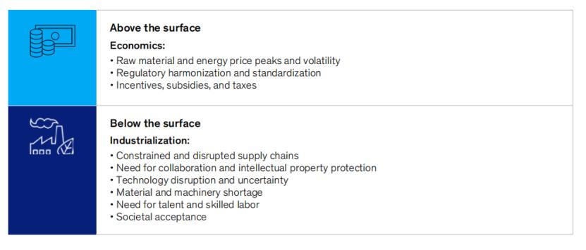 全球电池价值链报告：弹性、可持续和循环【附*载下**】