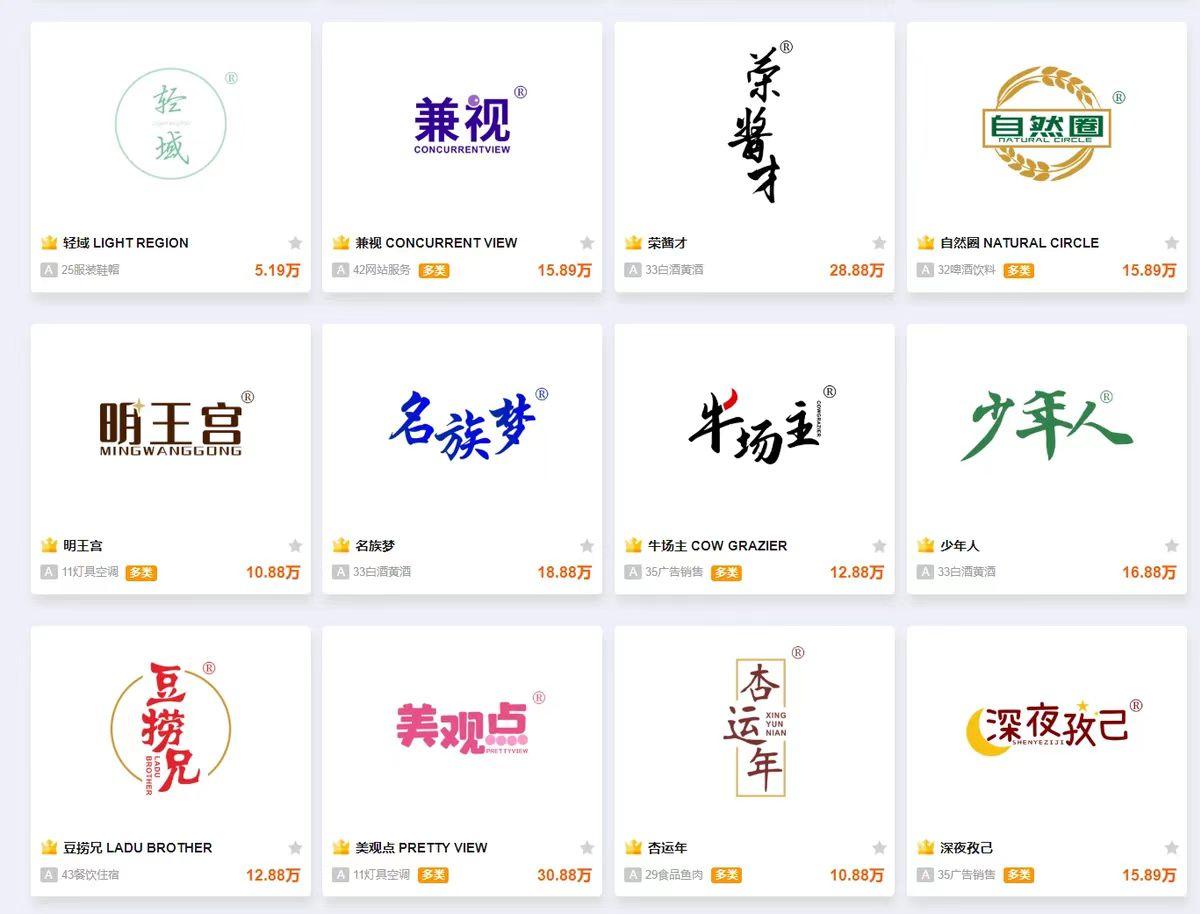 名字赢：名字战略价值系统