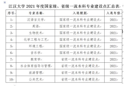 闈掕】涔嬪織灞ヨ返鑷磋繙璇剧▼,闈掕】涔嬪織灞ヨ返鑷磋繙涓婚璁茬