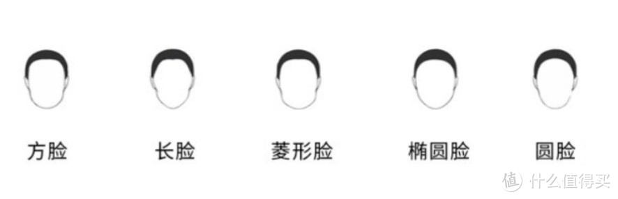 大脸选雷朋墨镜怎么选,雷朋适合大脸的墨镜