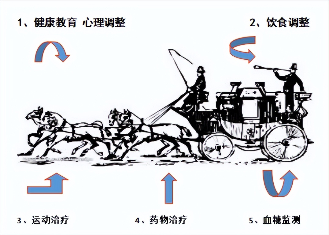 正确“姿势”来了，如何做合格的“吃瓜群众”