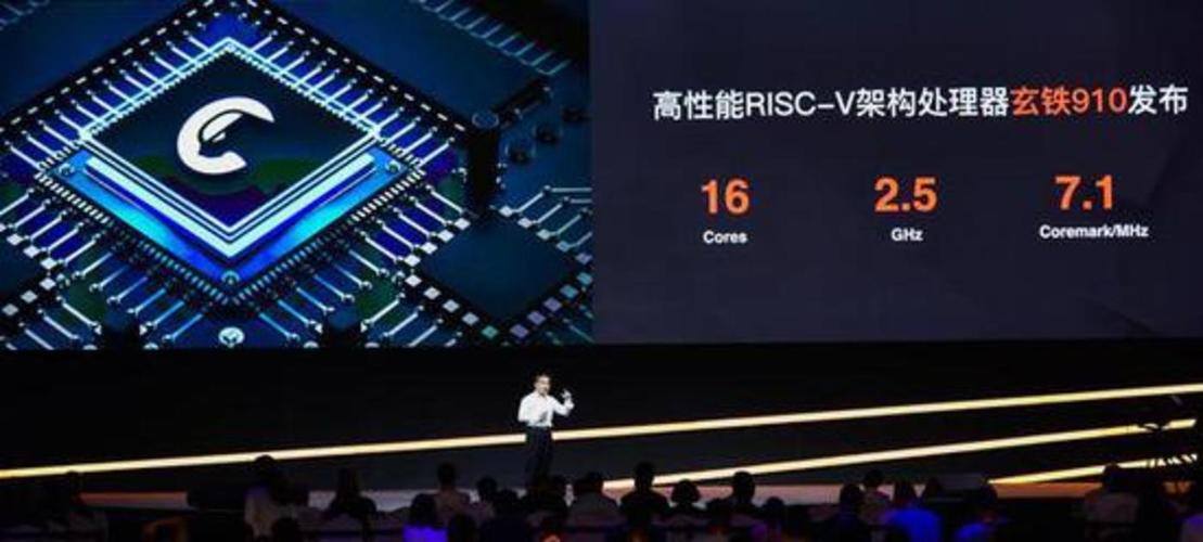 国产芯片的真实水平,国产芯片排名第一名