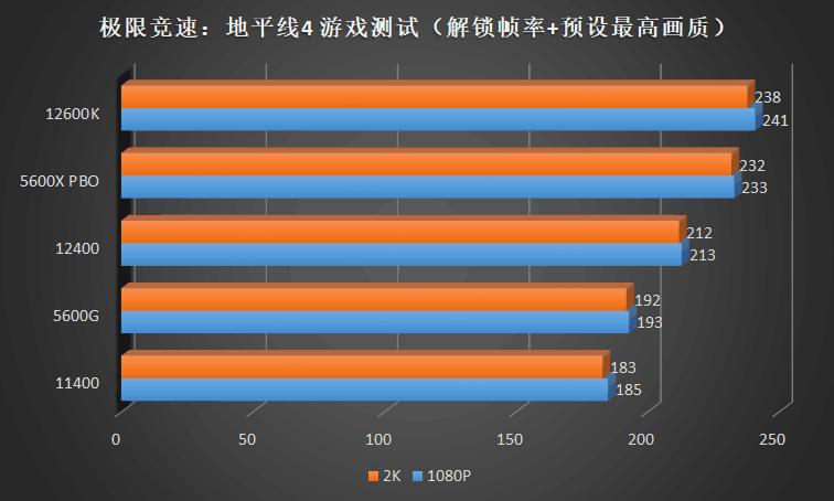 閲嶆尟鏄熼檯鑽ｅ厜鍚捐緢涔変笉瀹硅緸,閲嶆尟鑽ｅ厜鍚捐緢涔変笉瀹硅緸