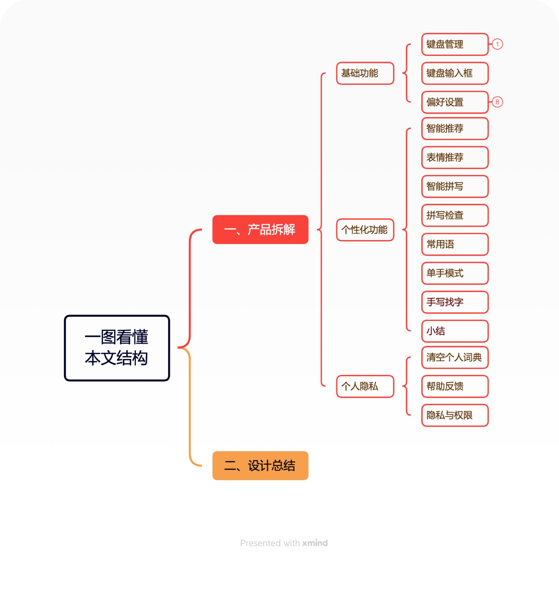 3600字拆解微信键盘丨地主家的小儿子真是又帅又有才
