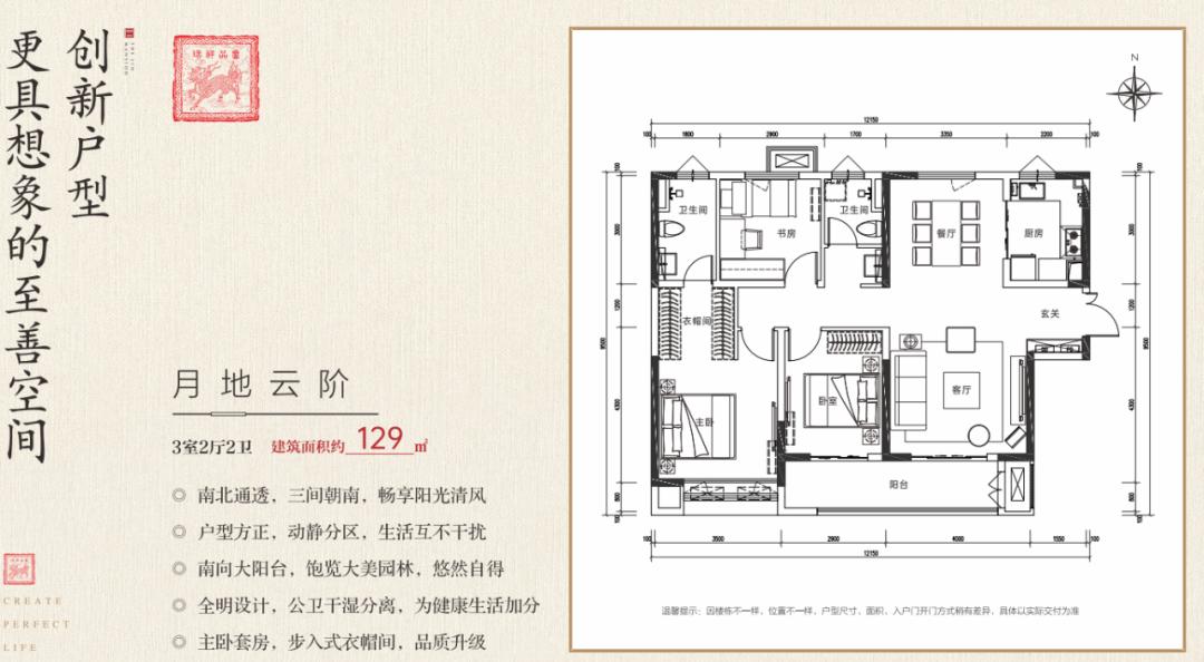 现象级热销红盘,红盘崛起机遇